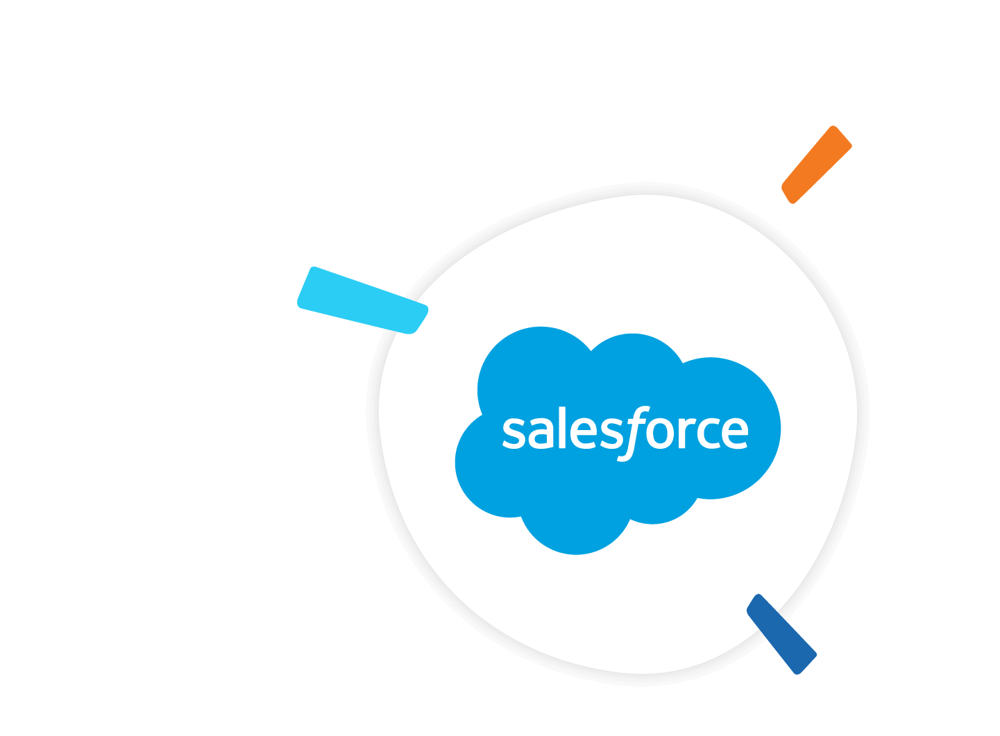 salesforce